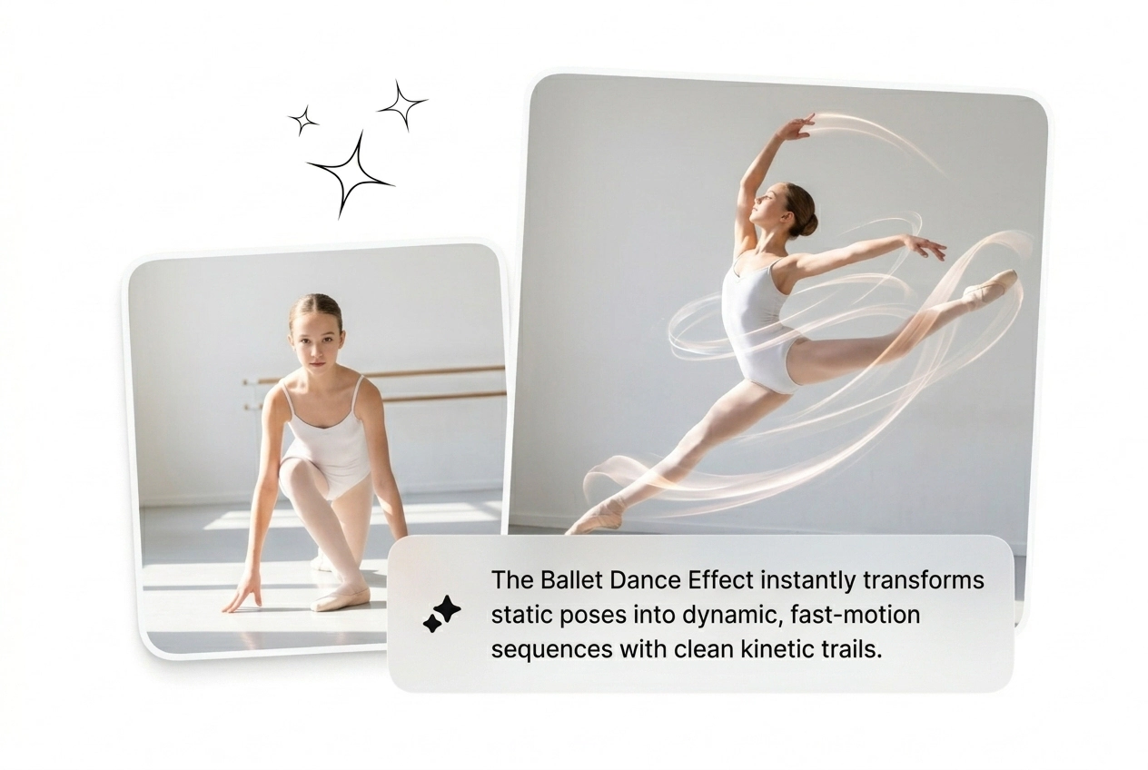 Ballet Dance Effect Fluxx AI hero showcase