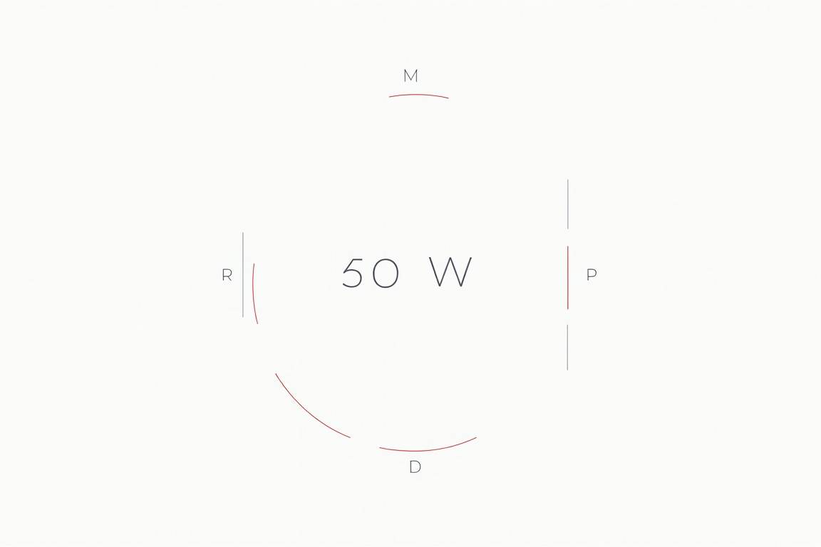 Key Metrics Used in AI Benchmarking for Enterprise Systems