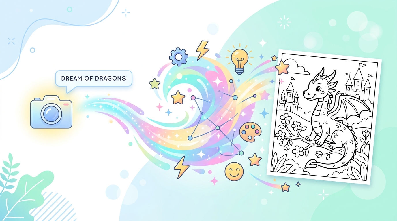 Generador de dibujos para colorear automáticos con IA