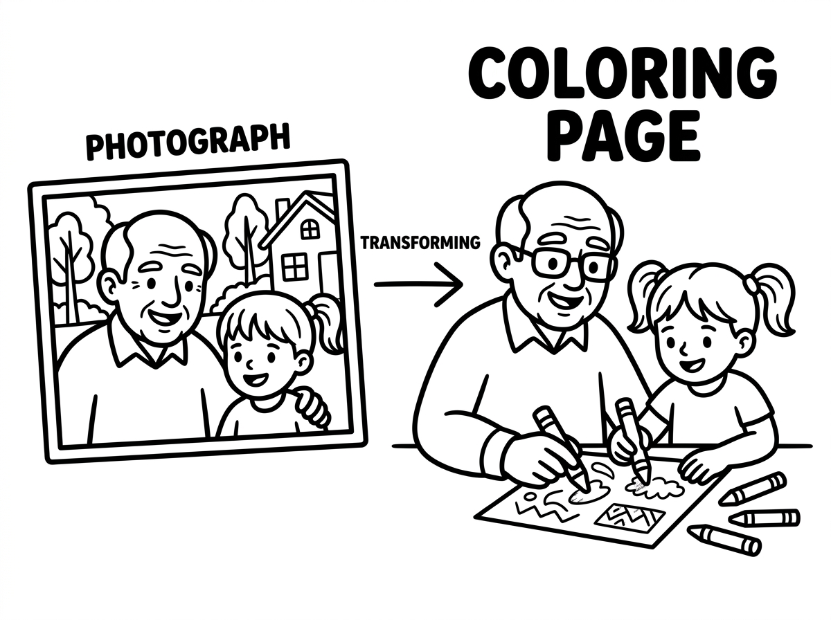 custom photo coloring page from upload