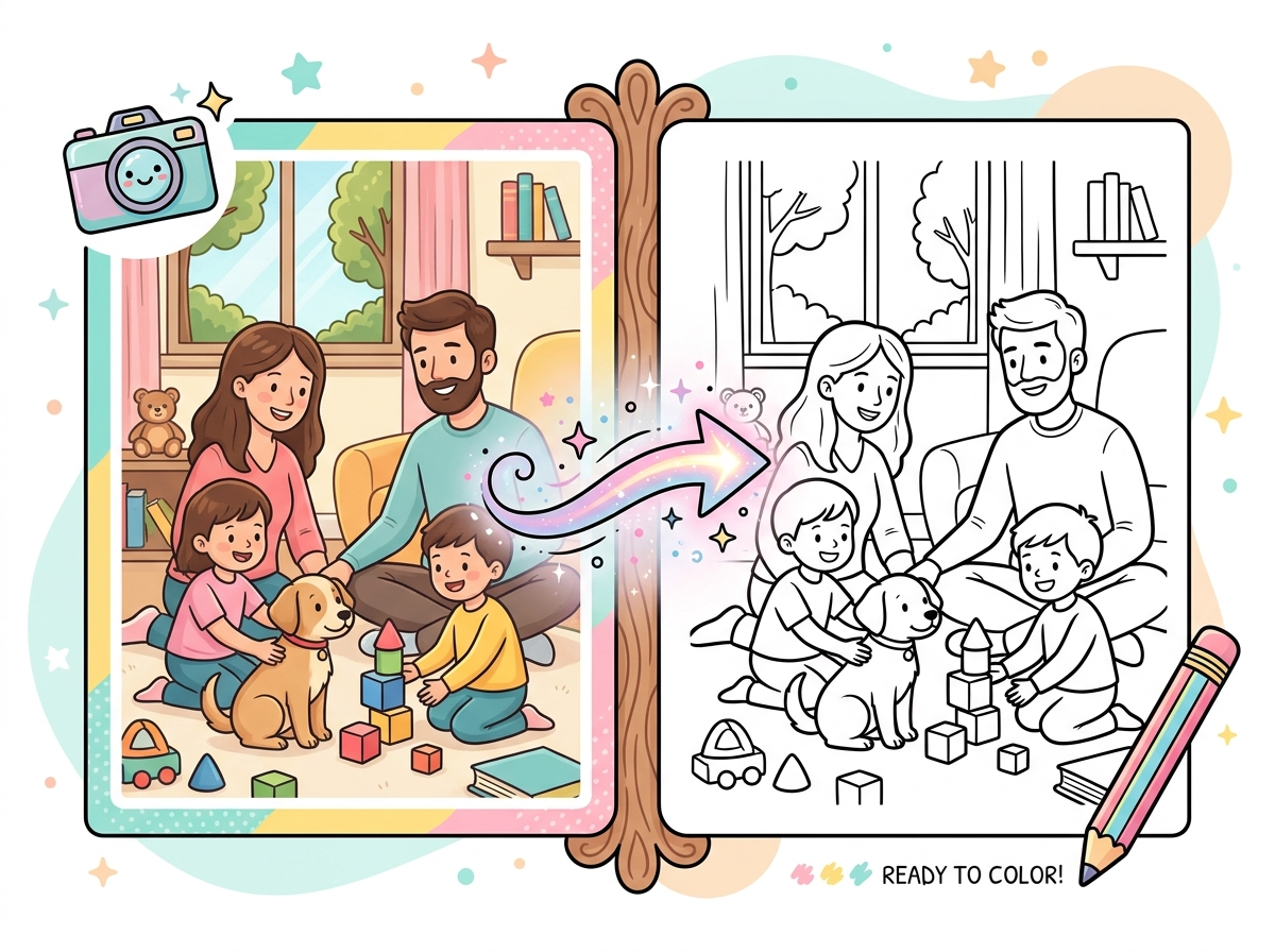 Photo to coloring page transformation
