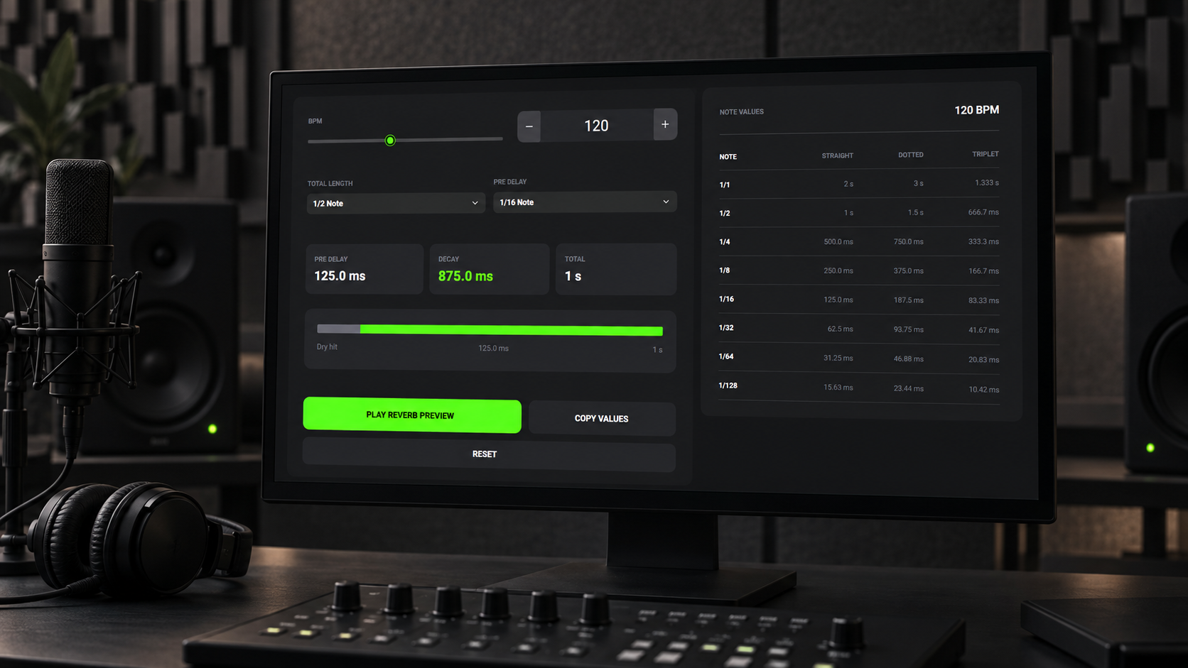 Understand The Reverb Calculator