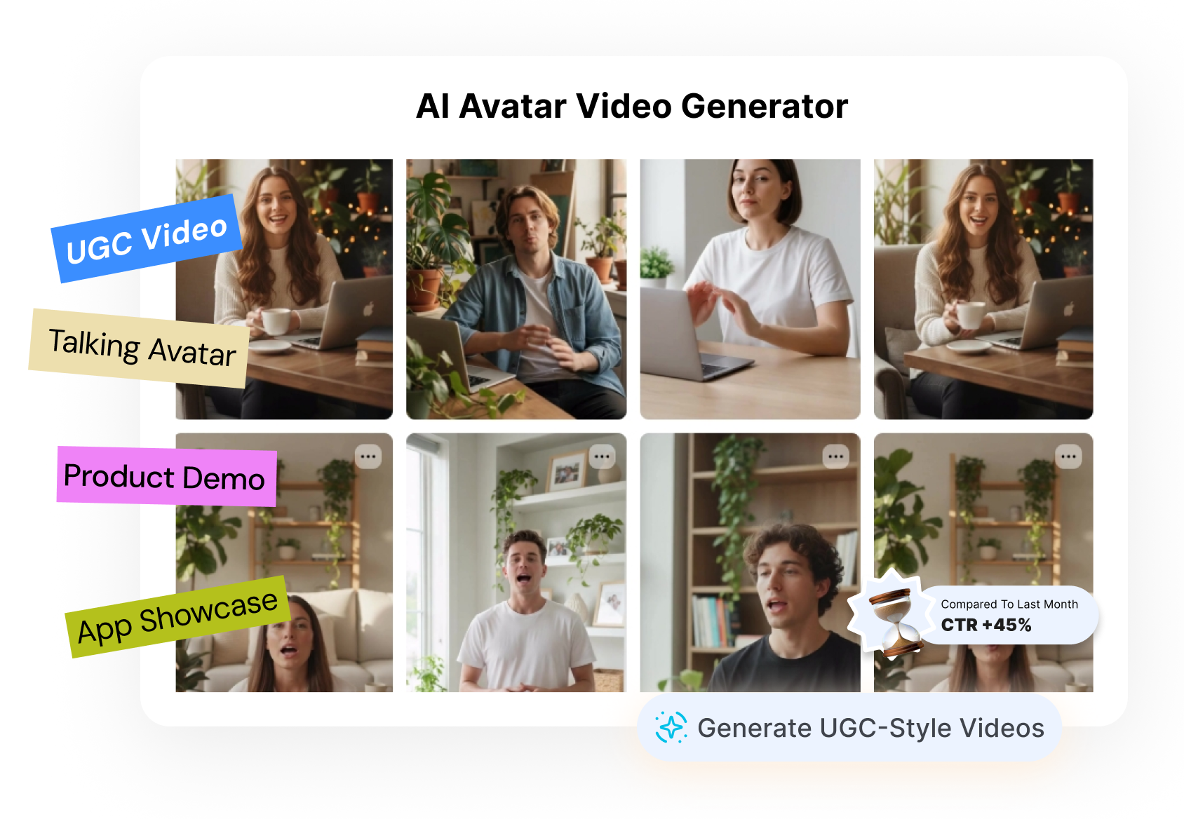 Erfolgreiche Ads mit dem <span style="font-weight:bold;color:#3B8EFF;">AI UGC Ad Generator</span>