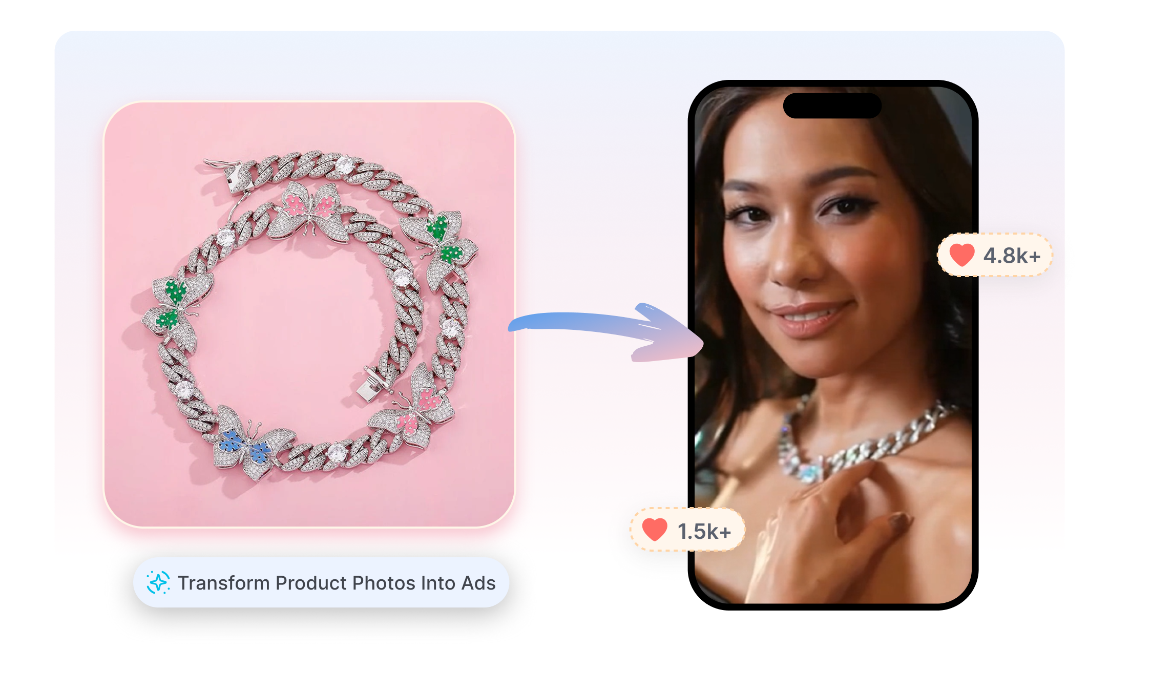 <span style="font-weight:bold;color:#3B8EFF;">Personalisierte Video-Anzeigen</span> aus Ihren Produktfotos