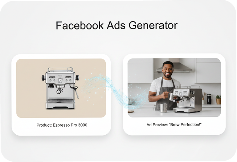 KI-Facebook-Ads-Generator