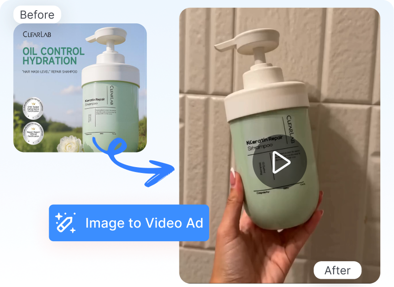 AI Handheld Product Video Generator
