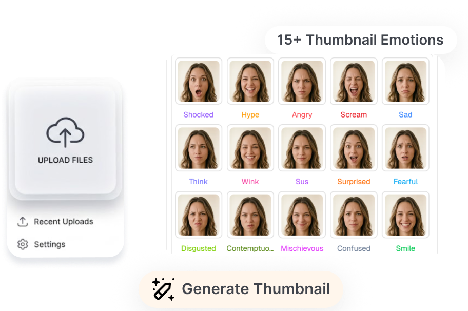 Hyper-Expressive Faces for Explosive CTR