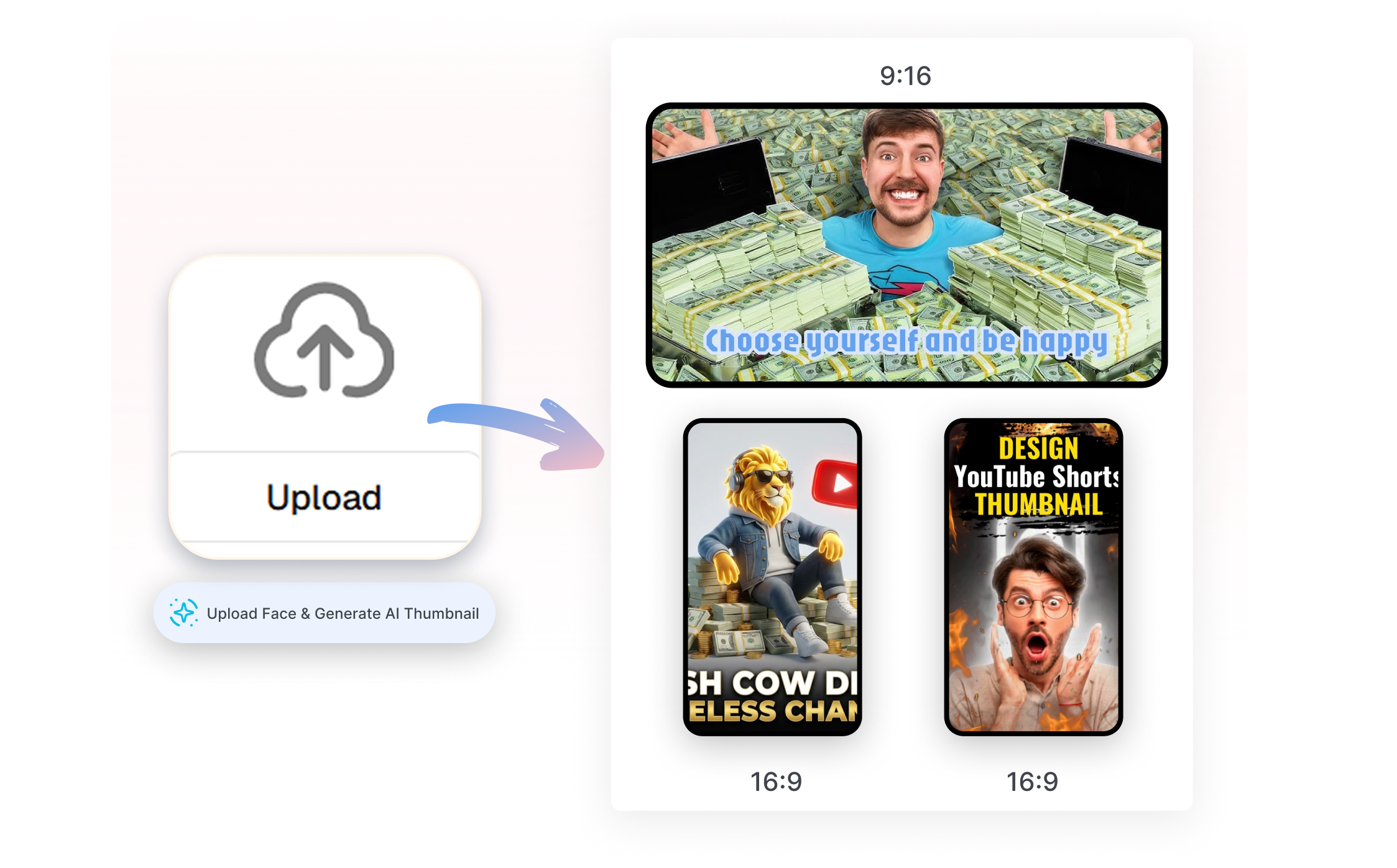 One Video Link, All-Format Optimization