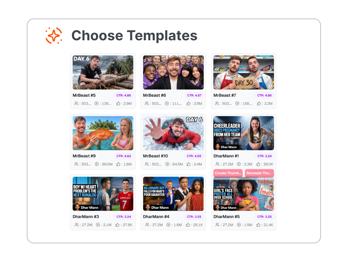 1. Select a Proven Template