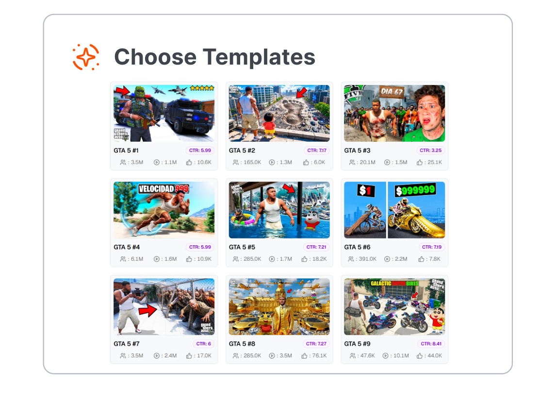1. Scegli un Template ad Alto CTR