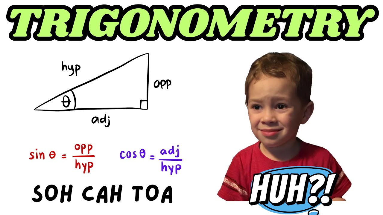 Trigonometry Thumbnail