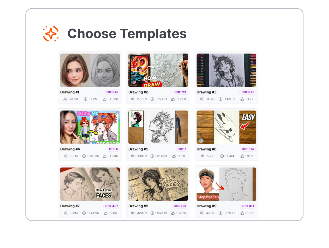 1. Choose the Visual Story