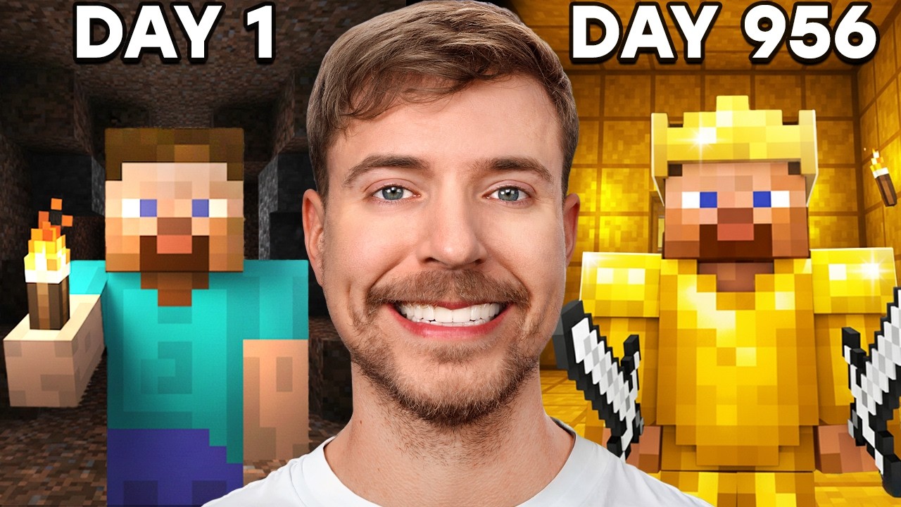 Minecraft Thumbnail Template