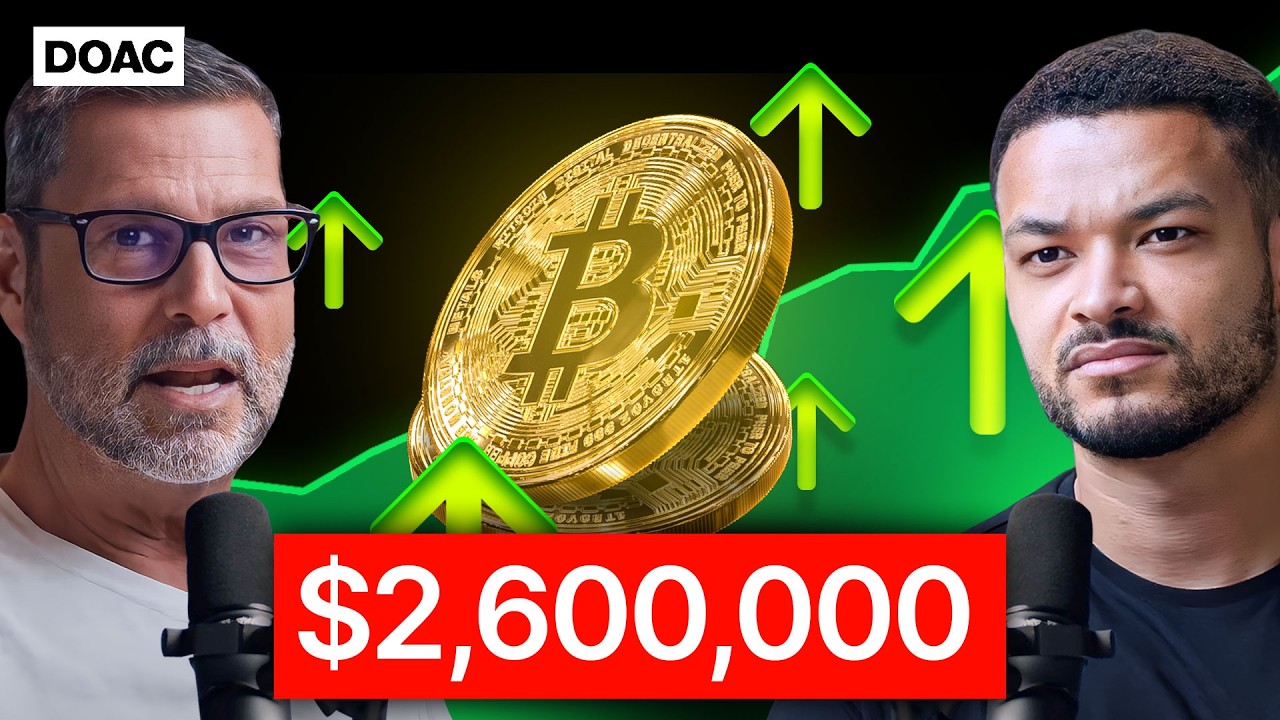Finance YouTube Thumbnail