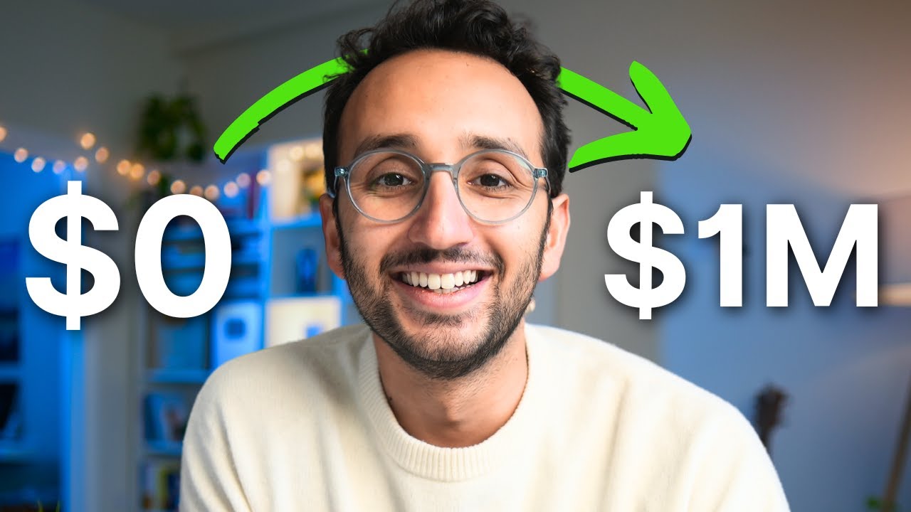 Marketing Video Thumbnail