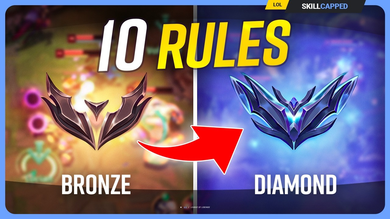 League of Legends Ranked Thumbnail