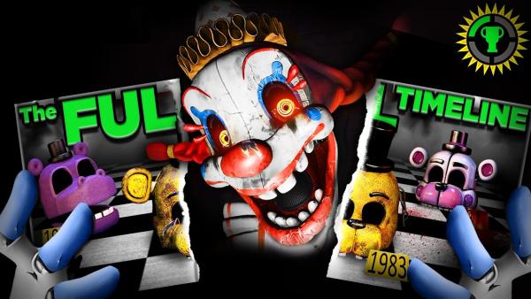 Cursed FNAF YouTube Thumbnails