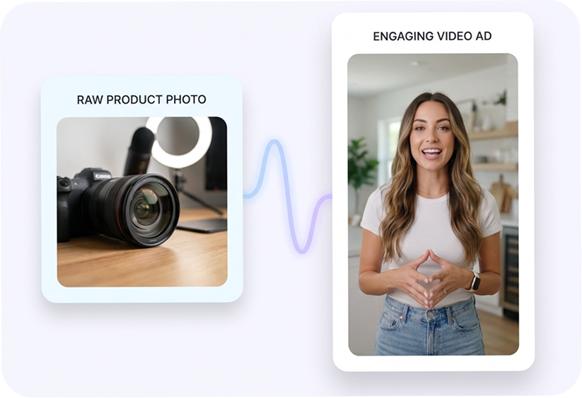 AI Facebook Ad Video Creator