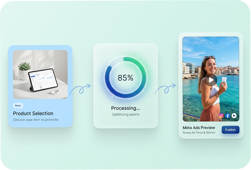 AI Facebook Ad Generator