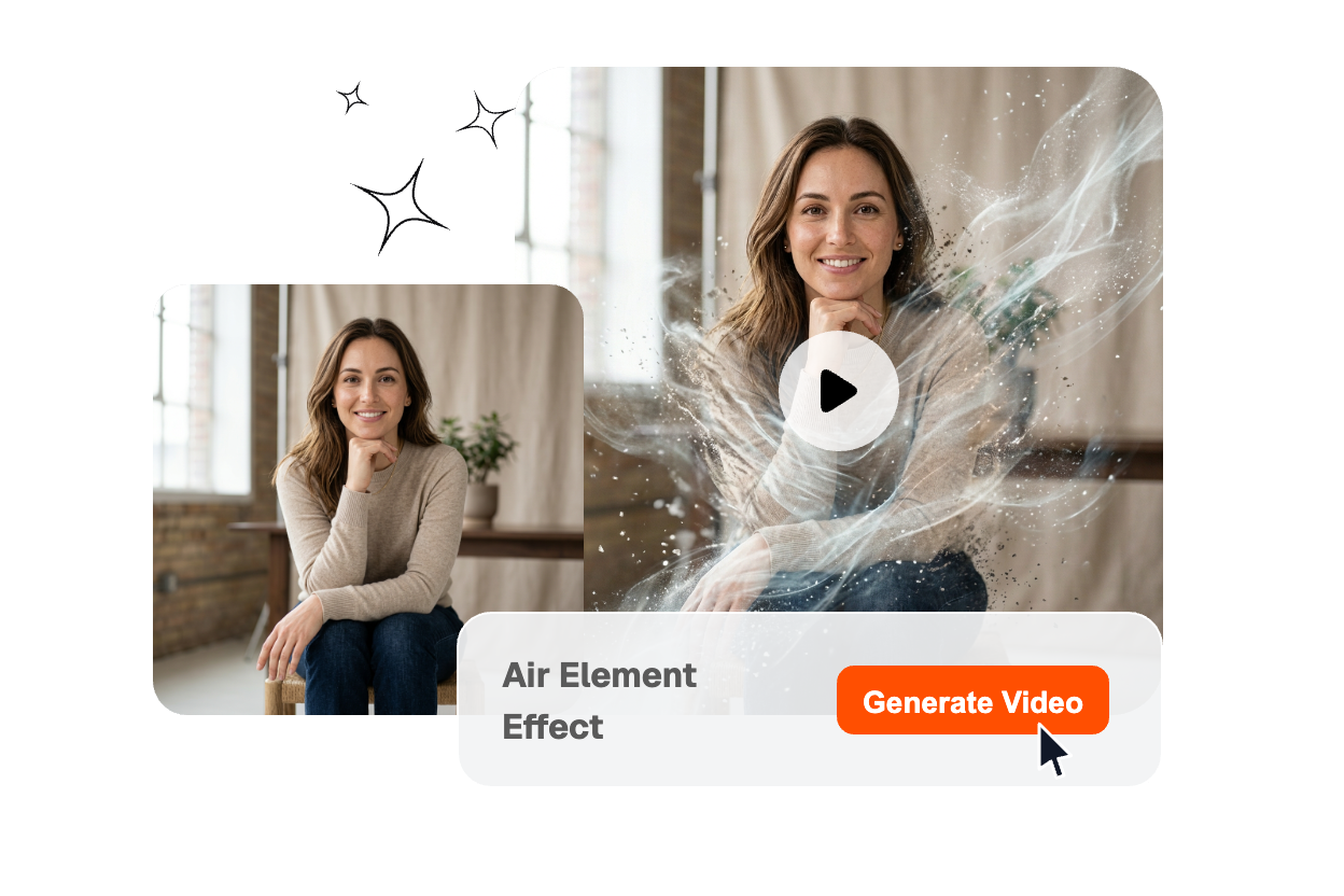 Customizable Effect Library