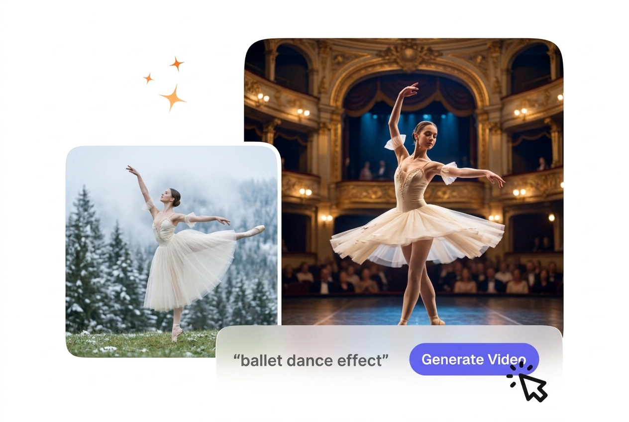 Pacing control options for Ballet Dance Effect
