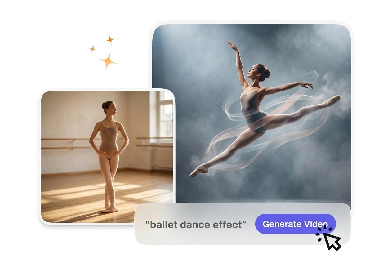 Ballet Dance Effect VideoAI hero showcase image