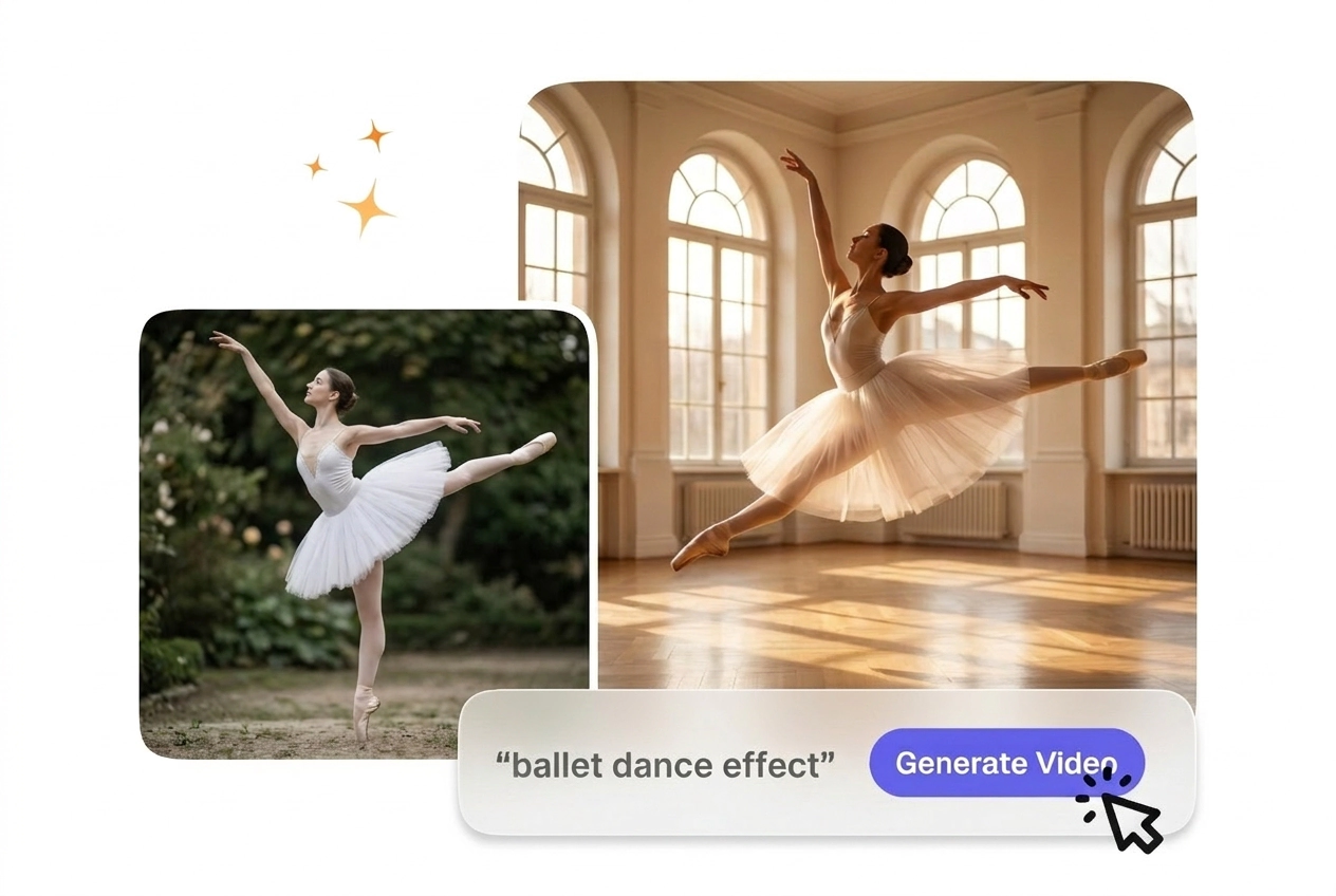 Stage lighting match for Ballet Dance Effect
